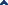 Re-sort